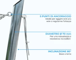 punti-di-forza-ez-mast-inox