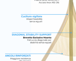 punti di forza vela impermeabile ez breez